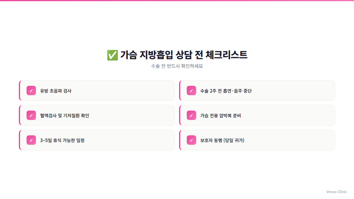 가슴 지방흡입 상담 전 체크리스트 인포그래픽