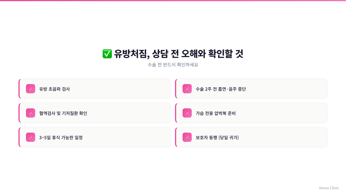 유방처짐 상담 전 확인할 것 체크리스트 인포그래픽 초음파 검사 압박복