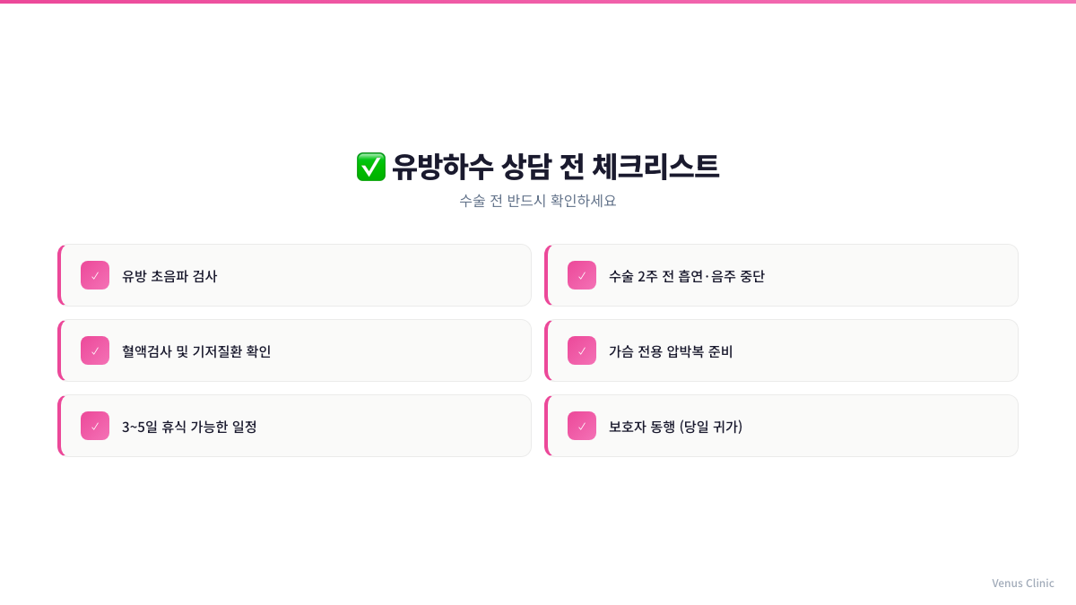 유방하수 상담 전 체크리스트 인포그래픽