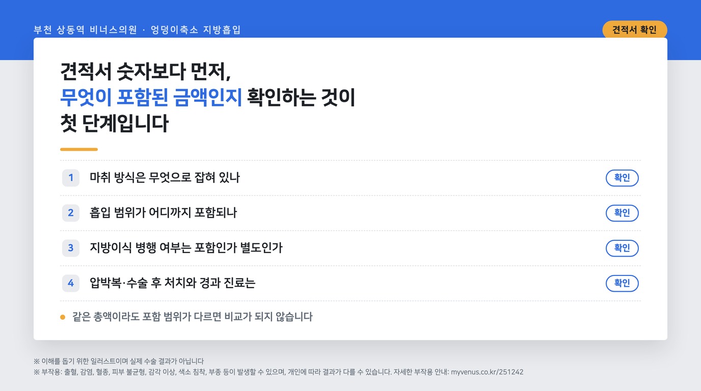 엉덩이축소 견적서에서 확인할 항목 인포그래픽