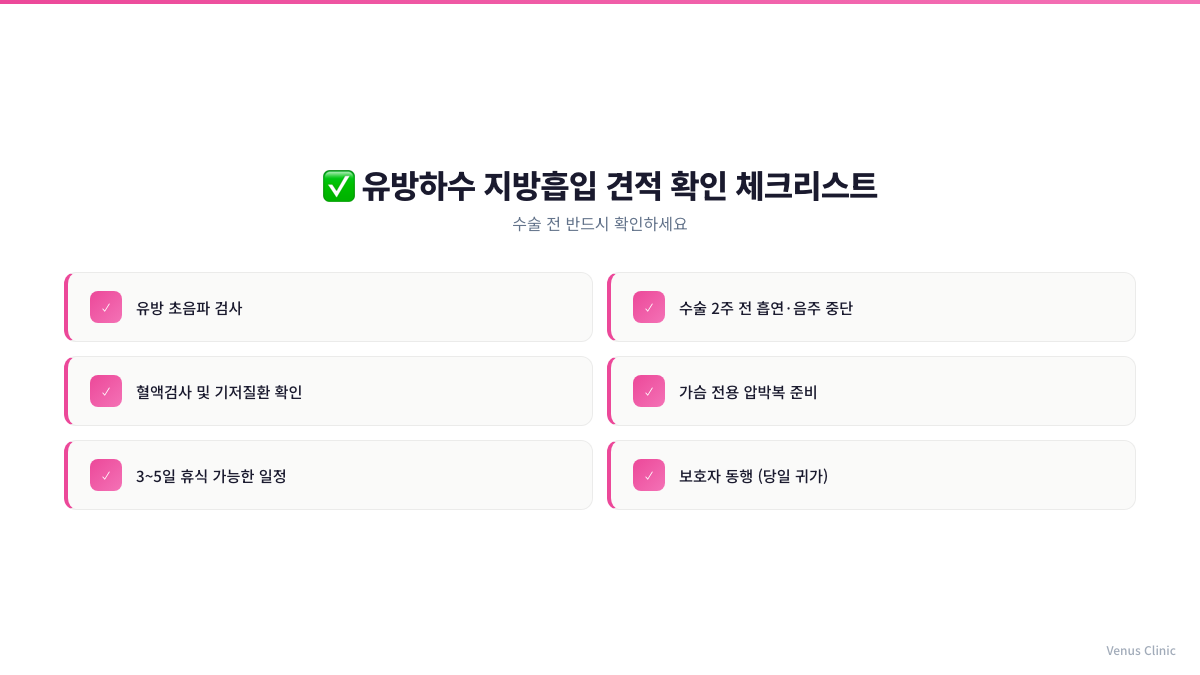 유방하수 지방흡입 견적 확인 체크리스트 인포그래픽