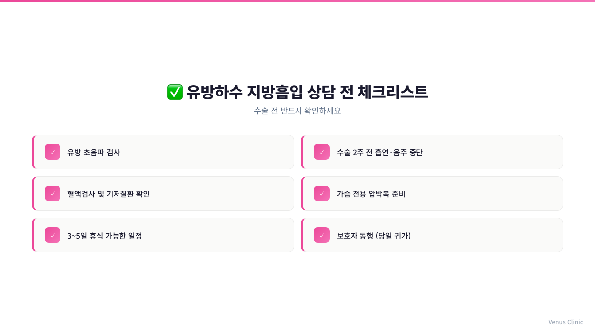 유방하수 지방흡입 상담 전 확인 체크리스트 인포그래픽