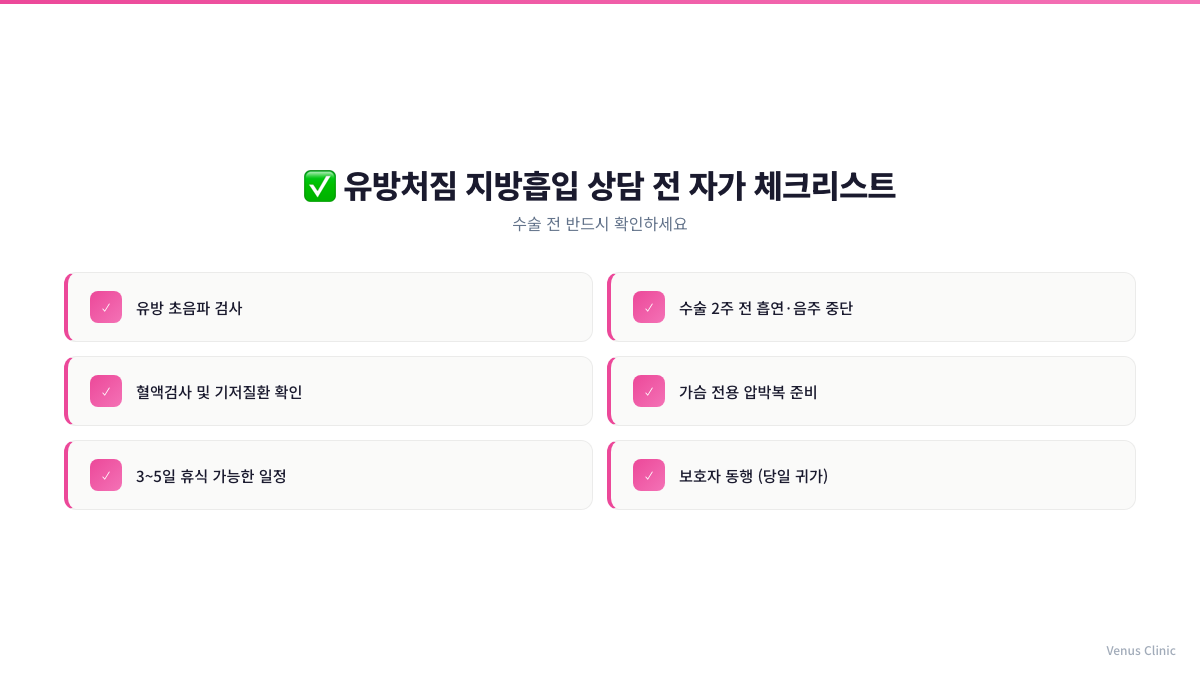 유방처짐 지방흡입 상담 전 자가 체크리스트 인포그래픽