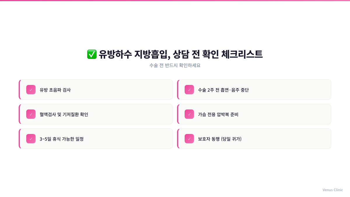 유방하수 지방흡입 상담 전 확인 체크리스트 인포그래픽