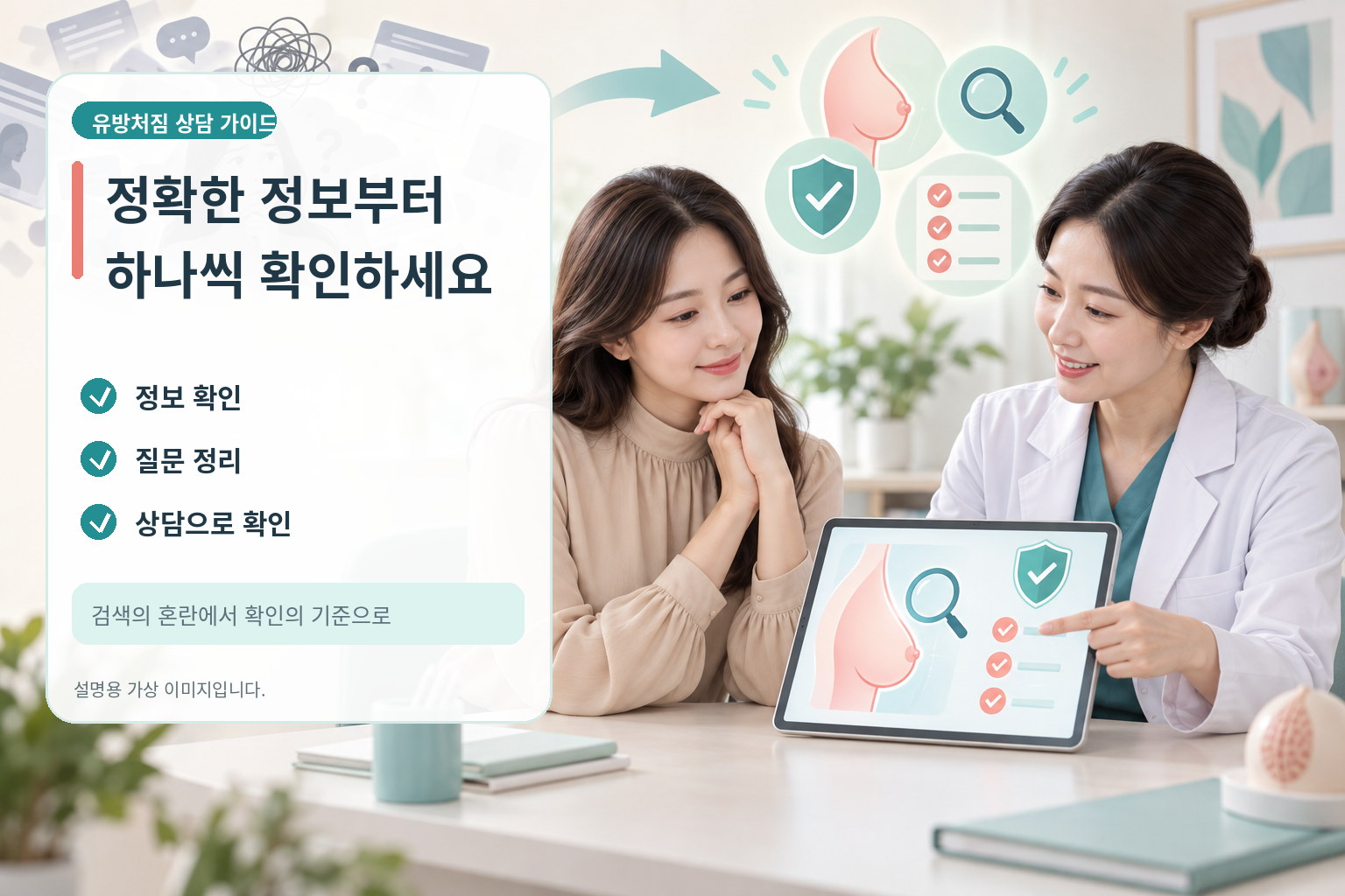 유방처짐 상담에서 정확한 정보와 질문을 확인하는 의료진과 여성의 가상 인포그래픽