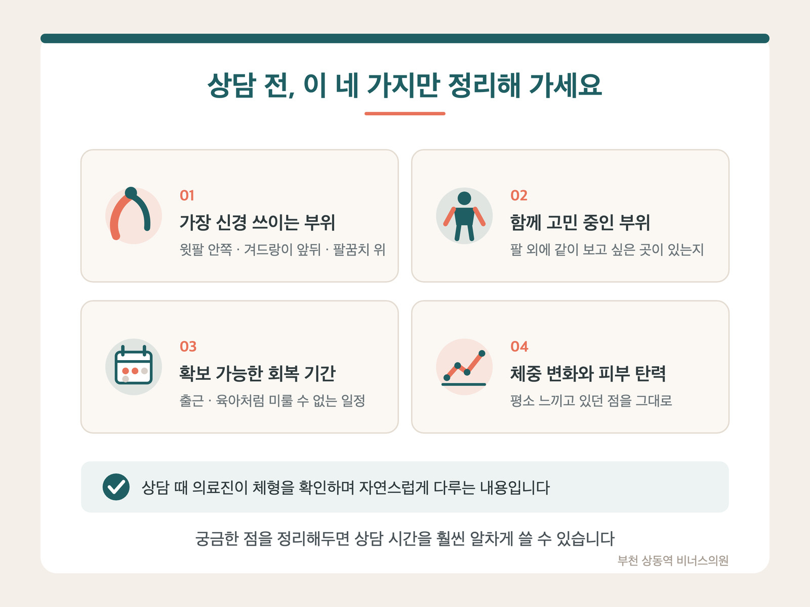 팔뚝지방흡입 상담 전 정리할 네 가지 체크리스트 인포그래픽