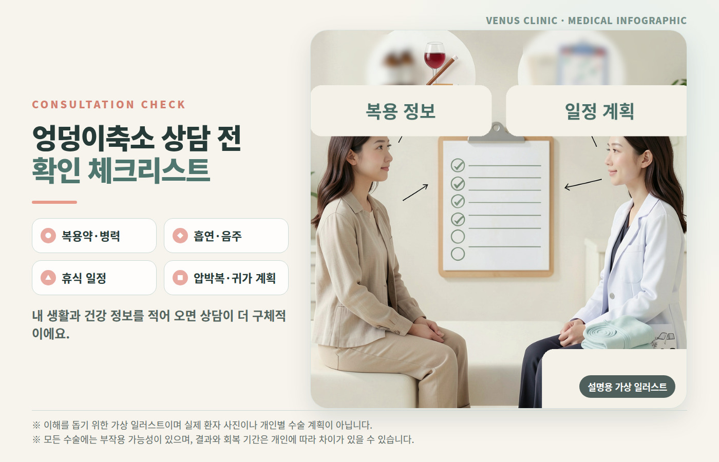 엉덩이축소 상담 전 복용약·흡연·휴식 일정·압박복 준비 체크리스트
