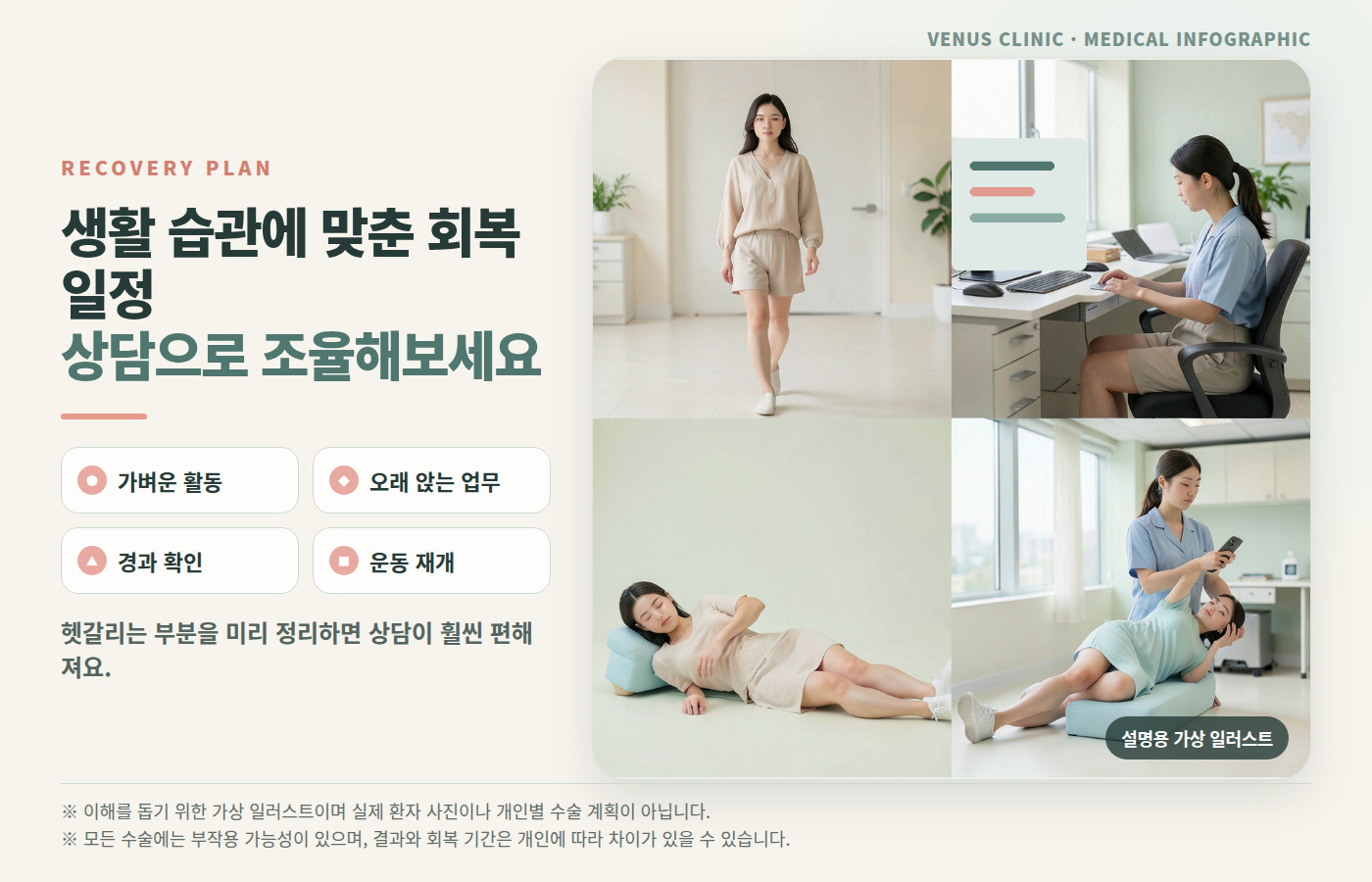 엉덩이축소 후 생활 습관에 맞춘 활동·업무·운동 재개 상담 인포그래픽