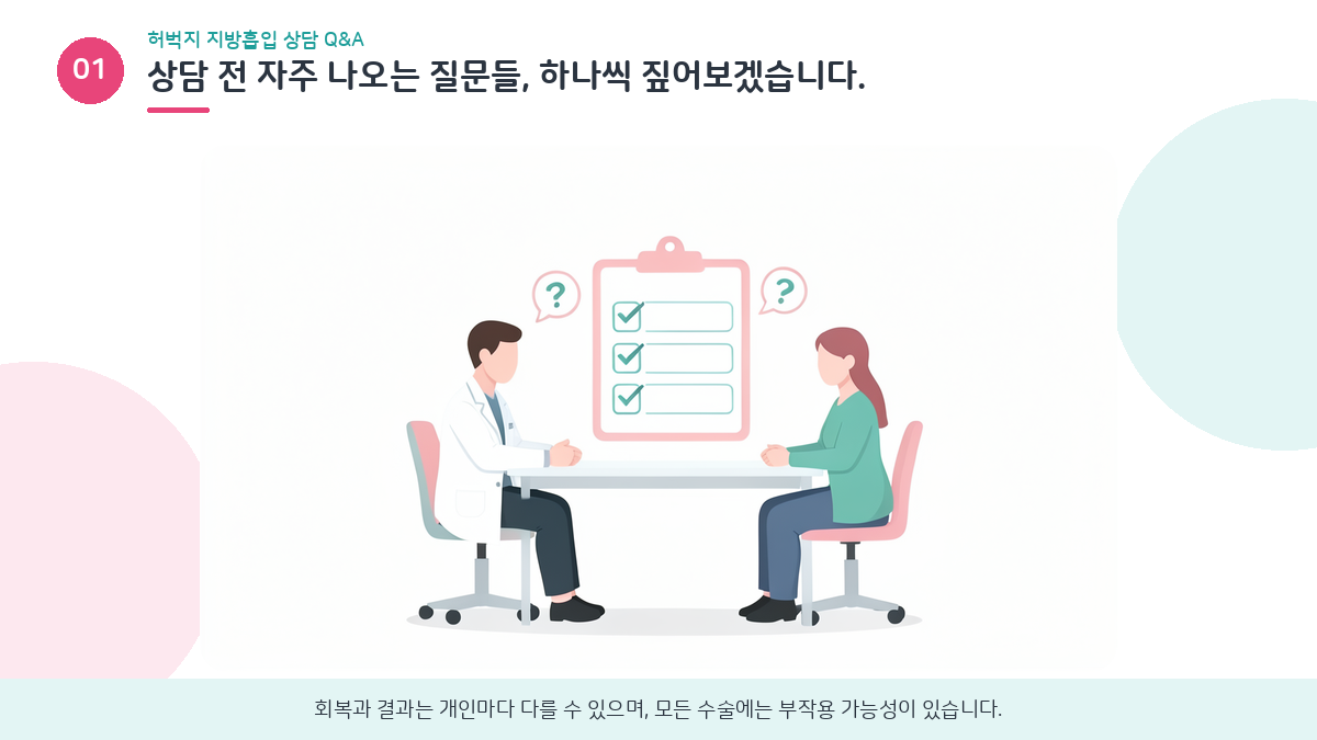 허벅지 지방흡입 상담 전 자주 나오는 질문 4가지를 안내하는 인포그래픽