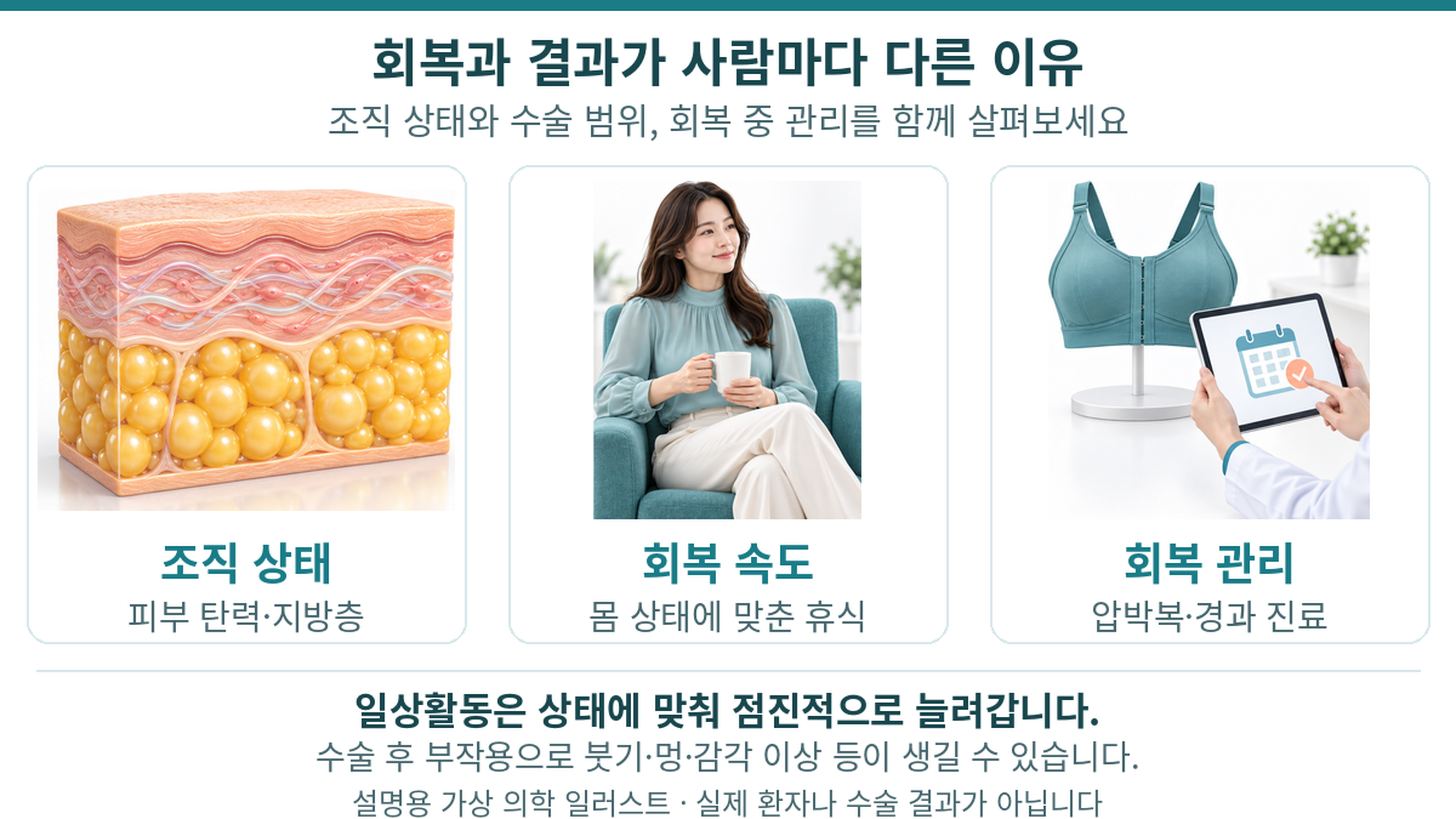 회복을 마친 뒤 편안한 일상으로 돌아간 여성의 모습, 체형 회복 이미지