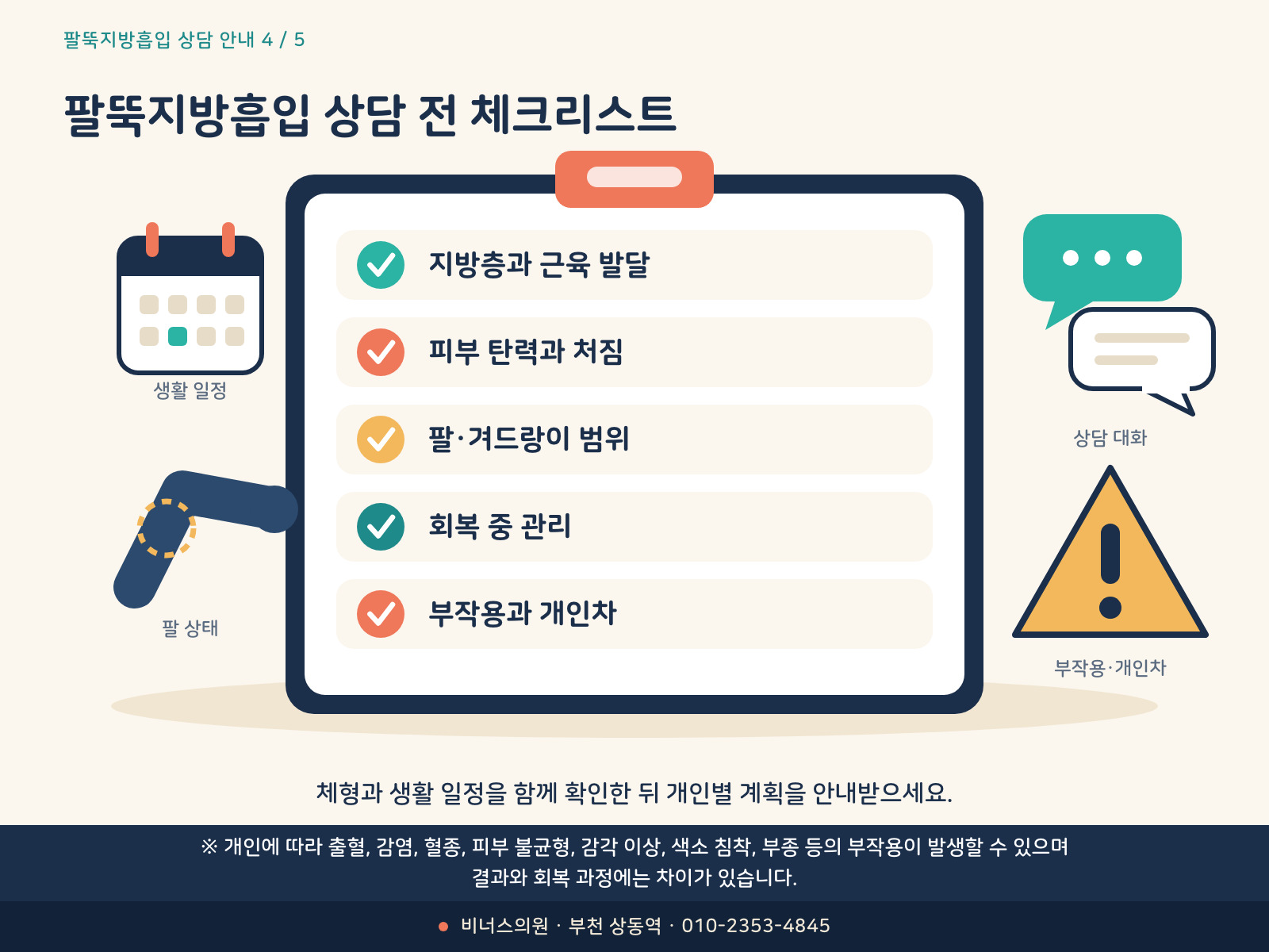 팔뚝지방흡입 상담 전 확인할 다섯 가지 체크리스트 인포그래픽