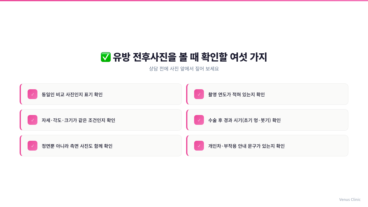 상담 전 유방 전후사진을 볼 때 확인할 여섯 가지 체크리스트 인포그래픽